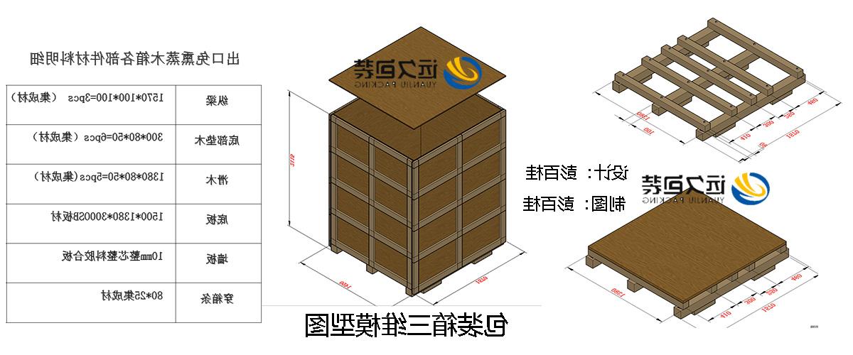 <a href='http://7scp.cp55586.com'>买球平台</a>的设计需要考虑流通环境和经济性